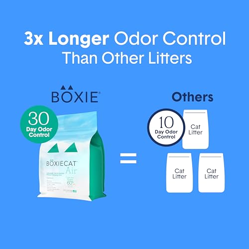 Boxie Scented Lightweight Cat Litter 30+ Day Odor Control Dust Free 16.5 lb (3 MONTH (16.5 LB))