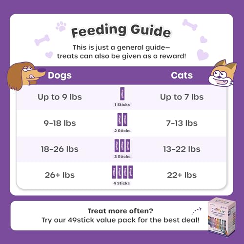 Squeeze Vita Stick Lickable Cat and Dog Treats