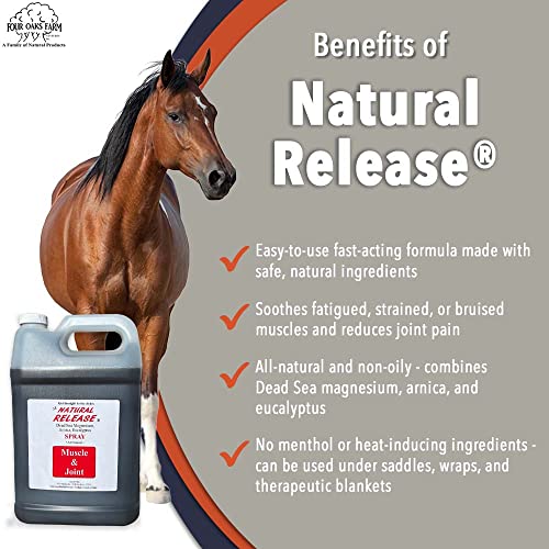 Natural Release Muscle Spray Treatment (128 Ounce)
