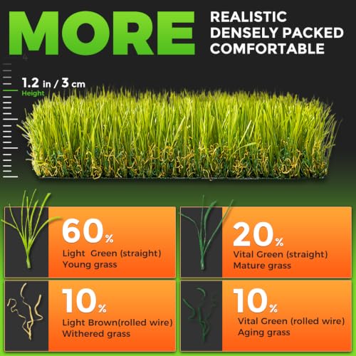 Artificial Grass for Dogs (Green / 28 x 19")