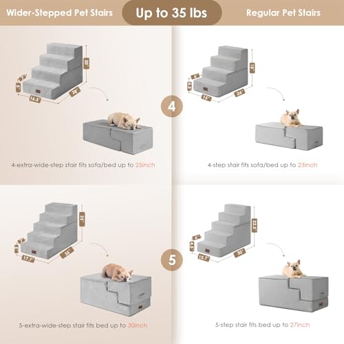 Dog Stairs for Bed 20" H (Light Grey / Extra Wide 16.5" x 28" x 20")