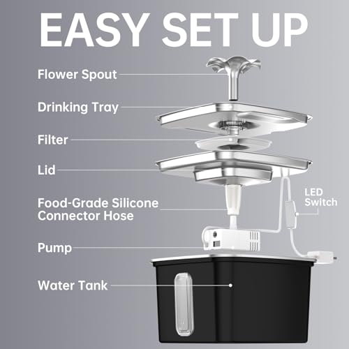 Innovation Award Winner Stainless Steel Cat Water Fountain (Space Black / 108oz (Cats & Small Dogs))