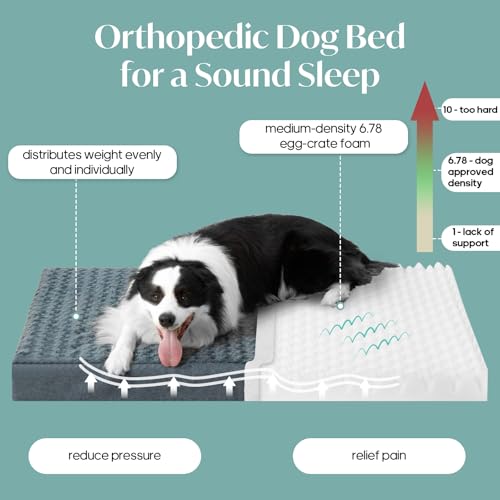 Dog Bed Mat Plush 3.5in Orthopedic Pad for Large Dogs up to 90 lbs Waterproof Removable Cover Machine Washable for Extra Large Dogs (Gray-Blue / XL)