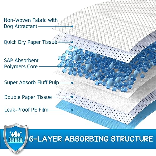 XXL Puppy Pads with Adhesive Tabs Disposable Pee Pads 36x36in 30Ct (Jumbo-36x36in(30Ct))