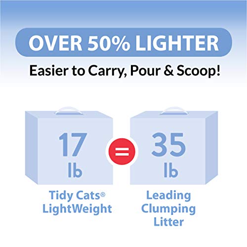 Light Weight Low Dust (6.00 Pound (Pack of 1) / Glade Clean Blossoms)