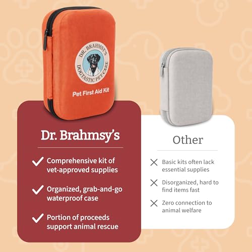 Dr Brahmsy’s Pet First Aid Kit for Dogs and Cats
