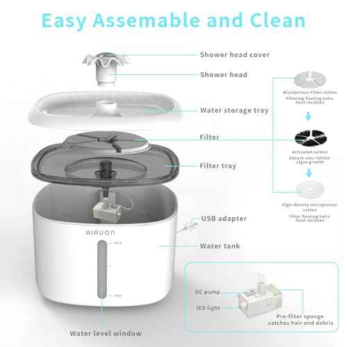 Cat Water Fountain
