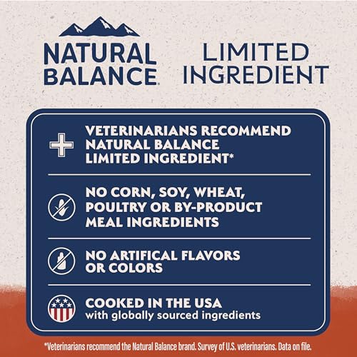 Limited Ingredient (24 Pound (Pack of 1))