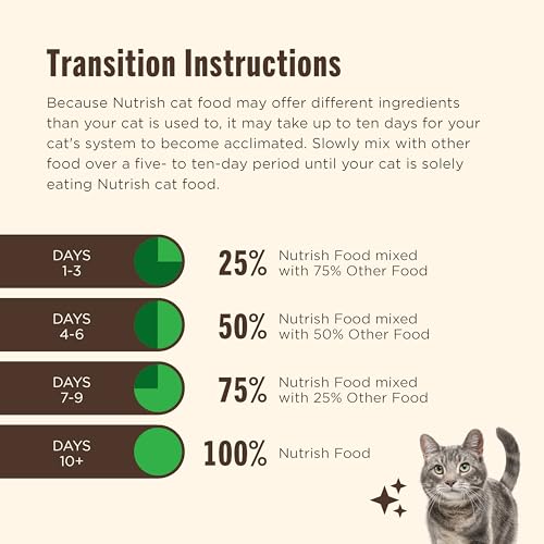 Ocean Lover's Wet Cat Food Variety Pack