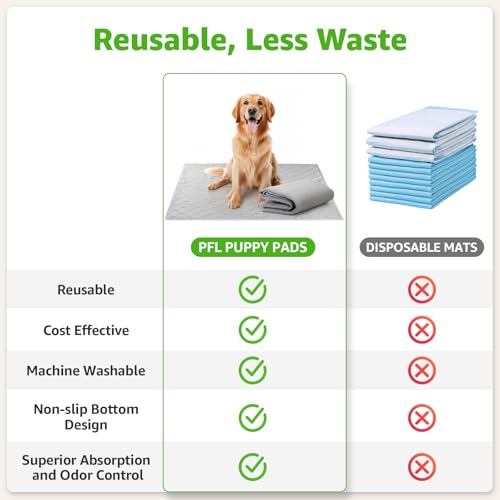 Dog Grass Pad with Tray for Dogs Puppy Potty Training to Pee & Poop Indoor (L-35"X22.6")