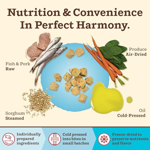 Primal Kibble in The Raw (1.5 Pound (Pack of 1))