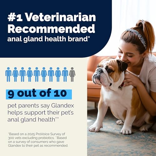 Glandex for Dogs Anal Gland Powder 2.5oz (2.5 oz)