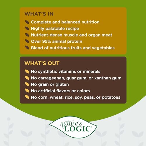 Natures Logic Grain