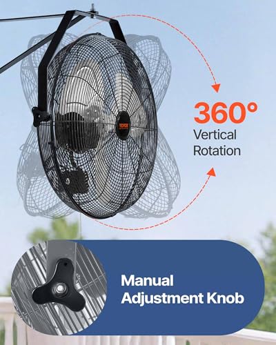 Wall Mount Fan (18 Inch / Waterproof)