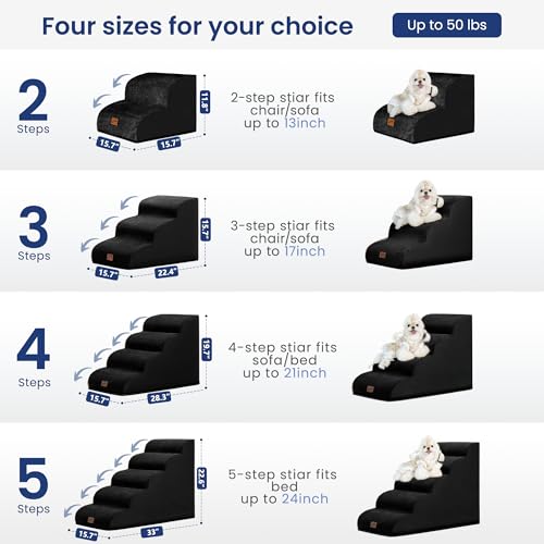 Dog Stairs for Small Dogs (Black / 3-Step (22.4"D x 15.7"W x 15.7"H))