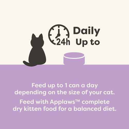Kitten Tuna Fillet in Broth Wet Food 6 (2.47 Ounce (Pack of 6))