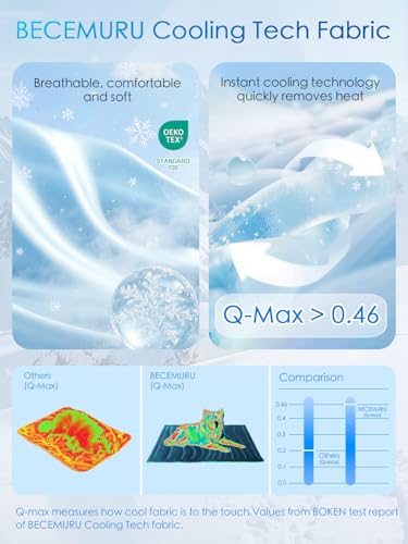 Cooling Mat for Large Dogs (Blue Rectangle / XL: 60" L x 40" W x 0.8" TH)