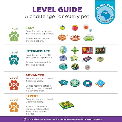 by Nina Ottosson Dog Smart Treat Puzzle Enrichment Toy (Dog Smart Composite (Tan) / One Size)