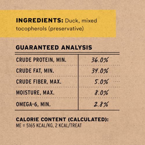 Freeze Dried Dog Treats (2 Ounce (Pack of 1))