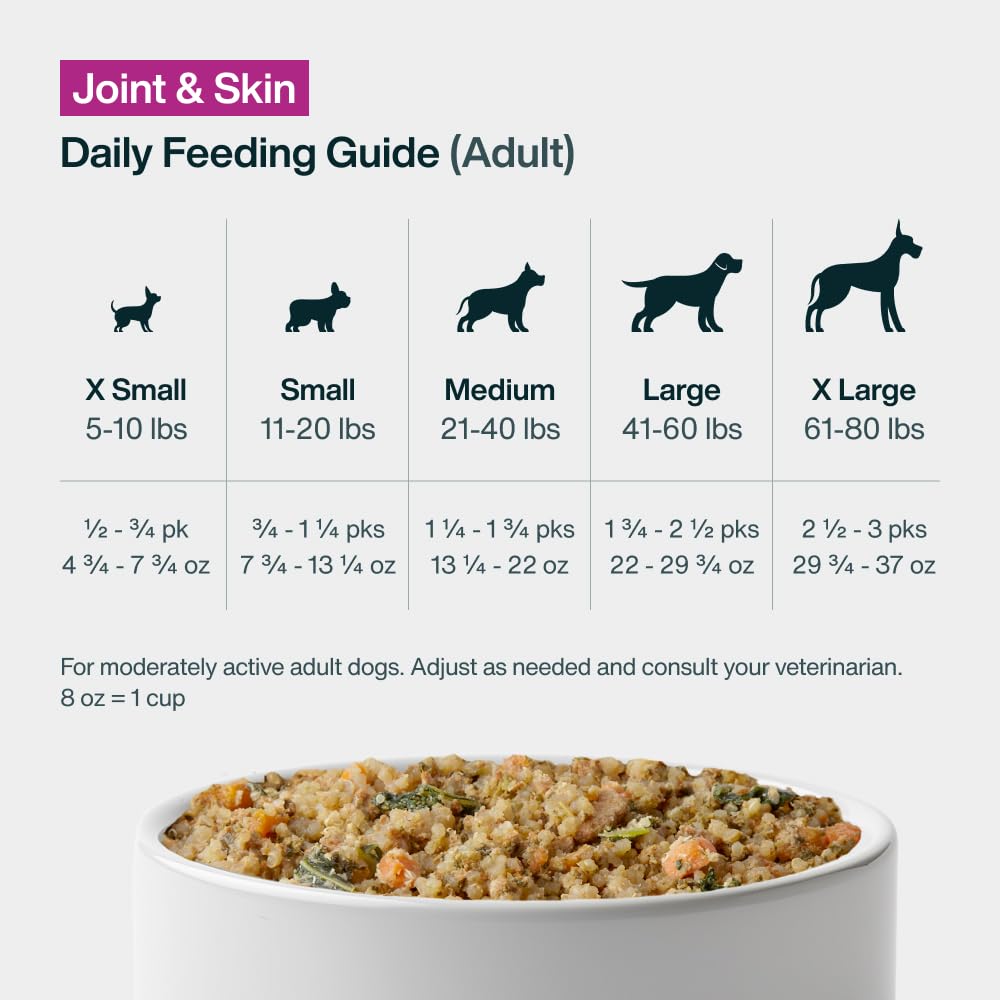 Pantry Fresh Wet Dog Food (12.5 Ounce (Pack of 12))