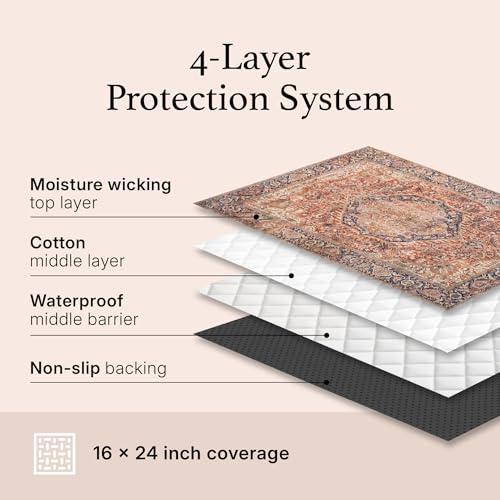 Lovewag Reusable Washable Dog Pee Pads (Caramel Crème / 16x24 inches (Pack of 2))
