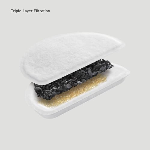 ELECOM Replacement Softening Filters (White / Replacement Filter)