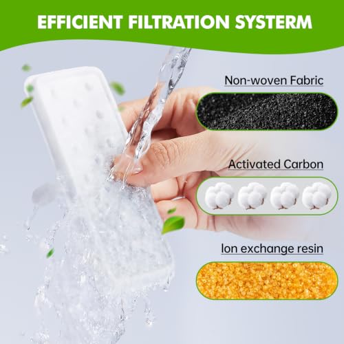 10 Pack Dog Water Fountain Filters & Sponges Replacement