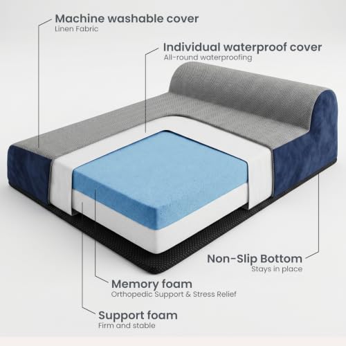 Orthopedic Dog Bed (34.0"L x 22.0"W x 5.5"Th / Slate Blue)