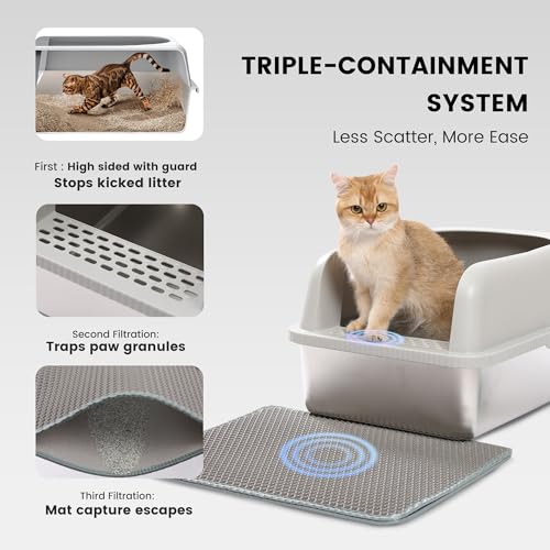 Stainless Steel XL Cat Litter Box for Big Cats (11.8inch-Light Grey / X-Large)
