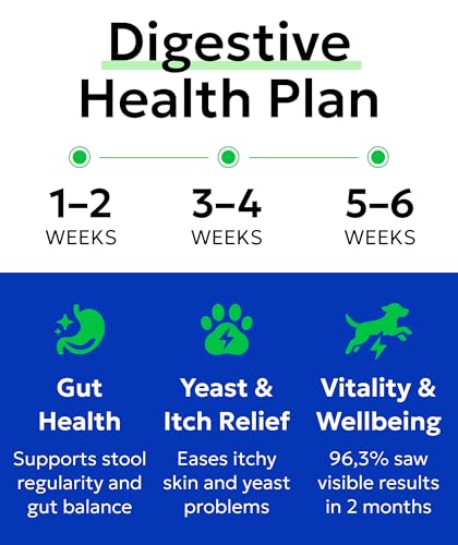 Dog Probiotics 120 Chews for Digestive Health w (Probiotic Chews / 120Ct)