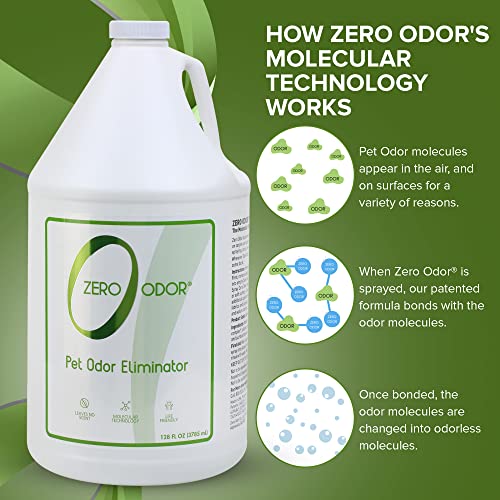 Pet Odor Eliminator Refill for Cat & Dog Urine (128 Fl Oz (Pack of 1))