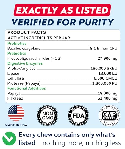 Dog Probiotics Chews for Gut Support & Digestive Health with Enzymes (Probiotic Chews / 180Ct (Chicken))