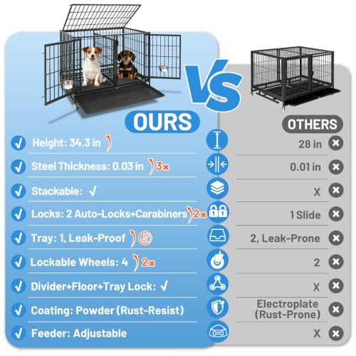 42" Tall Dog Crate with Divider (43 Inch x 8)