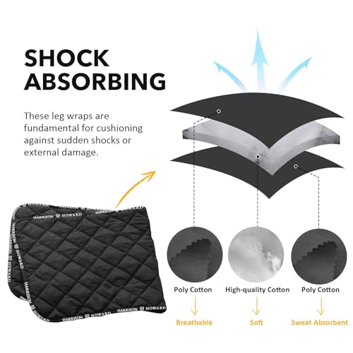 Medicine Retaining Shock (Medium / Black)