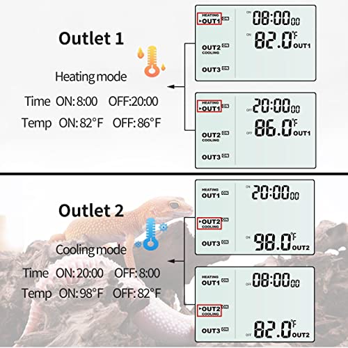 Day Night Reptile Temperature Controller with Timer