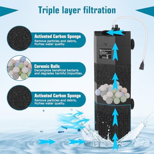 Aquarium Filter for 80 (15W for 80-150 Gallon)