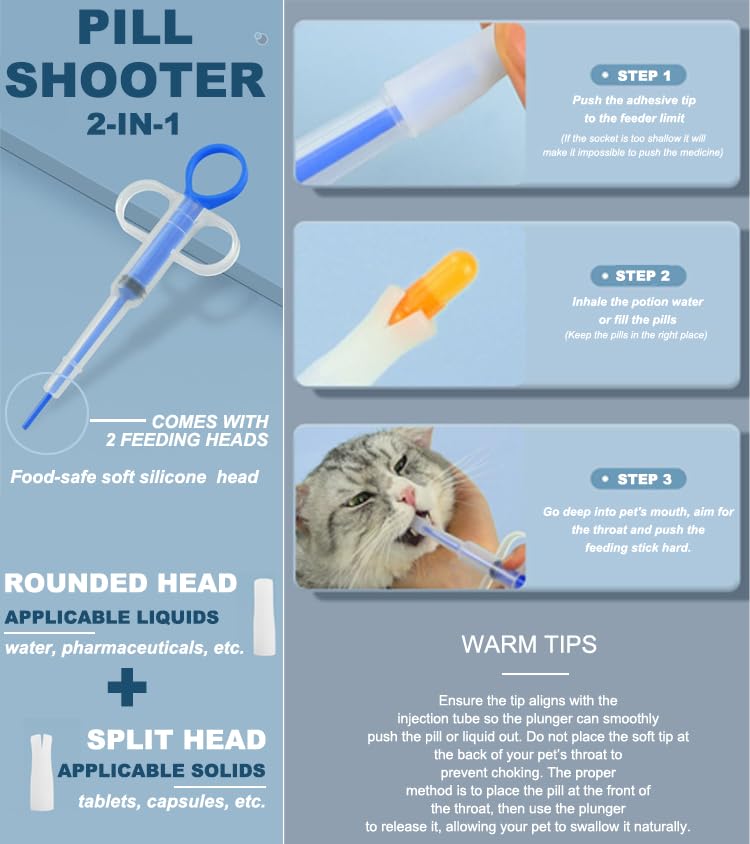 5 Piece Pet Medication Kit for Cats & Dogs (As Show)