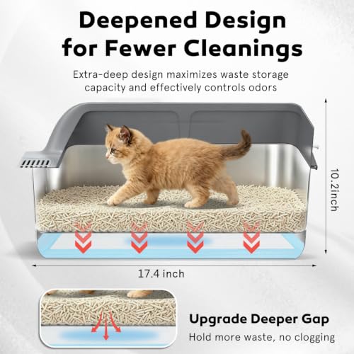 Stainless Steel Sifting Litter Box for Pine Pellets (Grey / Medium(17.4"x13.2"x10"))