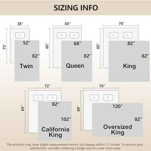 Waterproof Pet Blanket for Bed (52x82 Inch (Pack of 1) / Dark Blue)
