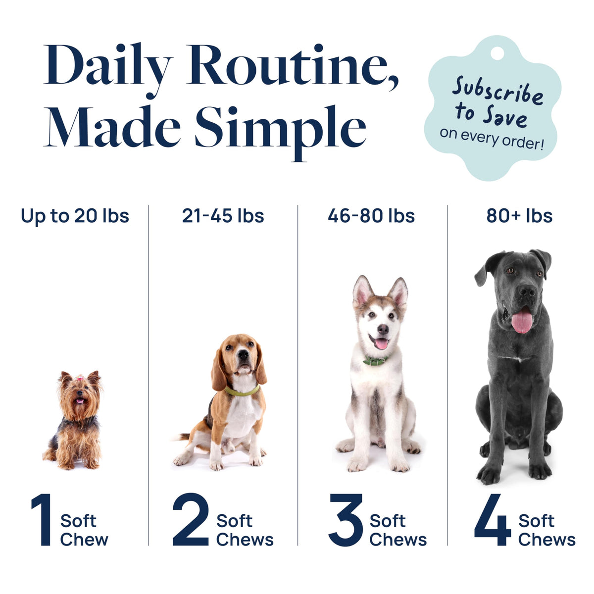 Smart Vitality Gut Health Soft Chews for Dogs (120 Count)