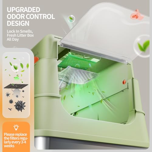 Stainless Steel Cat Litter Box with Lid (Green)
