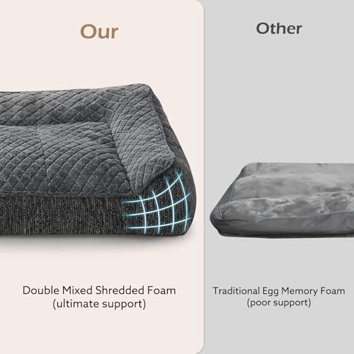 XL Orthopedic Dog Beds Large Sized Dog (L Plus(38"L x 28"W x 8"Th) / Grey)