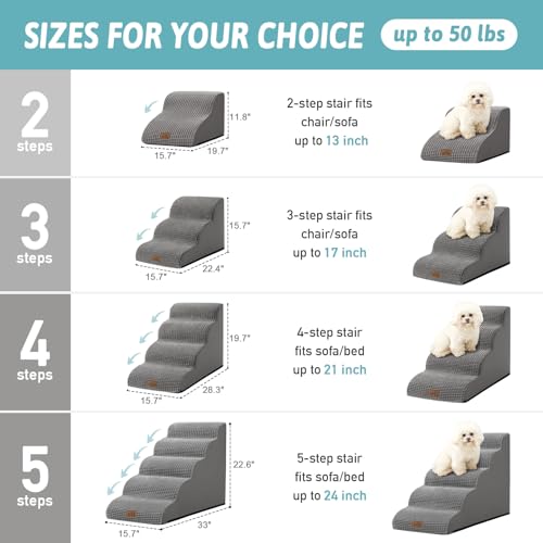 Dog Stair for Small Dog 15.7" H (Dark Grey / Standard:15.7"x22.4"x15.7")