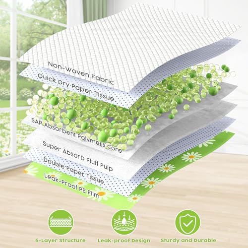 XXL Puppy Pads with Adhesive Tabs Leak (Jumbo-36x36in(30Ct))