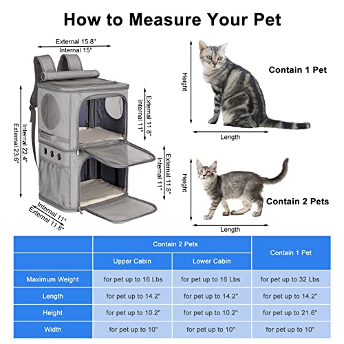 Extra Large Double Pet Carrier Backpack for Cats & Small Dogs (Grey / 15.8"L x 11.8"W x 23.6"H)