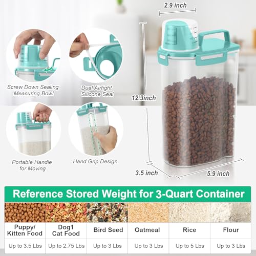 Rice Storage Container 3 to 5 Lbs (3Qt-Cyan)