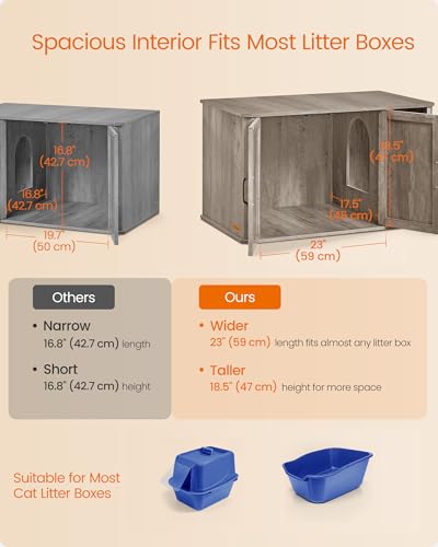Double Cat Litter Box Enclosure for 2 Cats (Heather Griege / L (33.5"L x 19"W x 19.5"H))