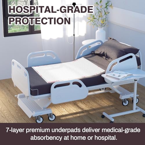 50 Count Heavy Duty Disposable Bed Pads 30" x 36" Incontinence Pads (36"x30"-50count)