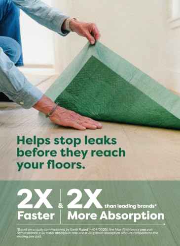 3XL Dog & Puppy Pee Pads (Clear View Top / 3XL 36"x36" 24-ct)