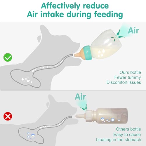 Puppy Angled Feeder Bottle (150ml for Toy/Small Breed Puppy)